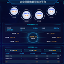 ERP管理系统