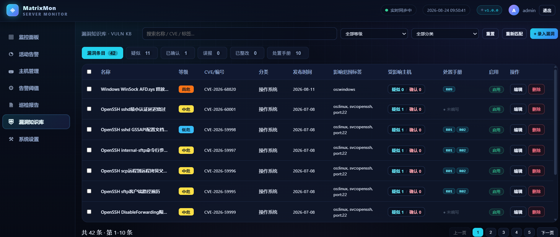 链接图片