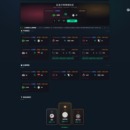 Egg Esports 瓦洛兰特预测社区