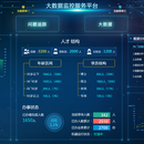 采集系统的开发