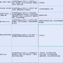 物流货运平台