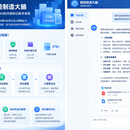 智能制造大脑