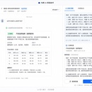 电商 AI 客服助手|知识库与人工确认回复