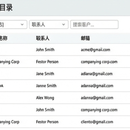 客户关系管理系统