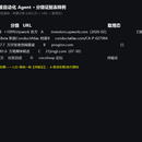 多源情报周报自动化 Agent（检索-分级-留痕流水线）