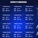 烟草数字仓储