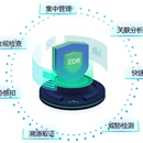 EDR安全监测系统