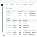 研发生命周期管理系统(PLM 变更与 BOM)