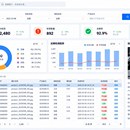 AI 工业视觉缺陷检测