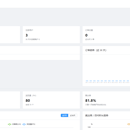 Elasticsearch型SAAS商城平台