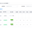 数据库同步系统
