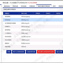 浦发银行IPMP一体化平台