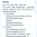 心潜认知心理测试