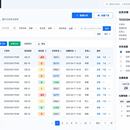Sorting 下仓管理系统