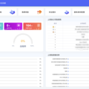 双重预防机制信息化系统