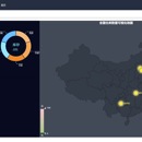 超市进销存管理系统