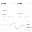 某头部面板制造企业出入管理系统