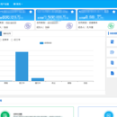 合同管理系统