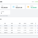 AI 投研助手项目