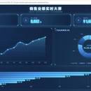 企业级销售数据可视化大屏