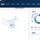 全国商务动态监控平台