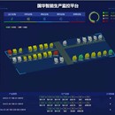 MES系统
