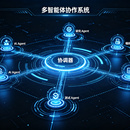 多智能体协作系统 - Multi-Agent Collaboration Platform