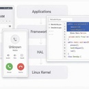 手机 ROM Android 系统应用开发(华为、OPPO)