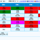 99排课系统
