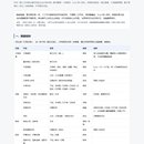 集采订单台账 · 低代码搭建方案(简道云 / 宜搭 / 氚云)