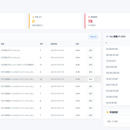 Python 服务器访问日志分析与 IP 自动封禁系统