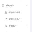数字化转型