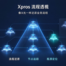 Xpros流程挖掘分析软件