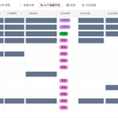 企业低代码 SaaS 平台