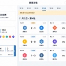 足球赛事管理 Pad 前端开发