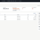 千鹤云 CBM —— 面向断路器制造业的 ERP + MES 一体化系统