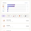 趣巢