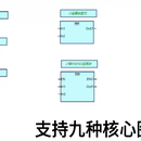 IEC61131-3标准模块化功能块图（FBD）工业级编辑器开发