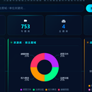 数据标准资源管理查询
