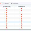 用户数据稽核系统