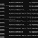 Kubernetes 单节点集群部署与容器化应用管理实践