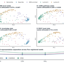 KAHM-Net: knowledge-anchored hypergraph learning f
