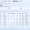 生产性物料采购系统