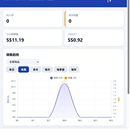 StockVerify(多国零售核销与税务对账系统)