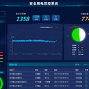 智能用电安全管控系统企业版