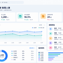 智慧人事