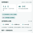跨境医疗获客平台