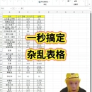 Python Excel自动化与数据处理脚本