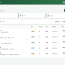 TaskBoard 工单管理系统(Spring Boot + Thymeleaf)