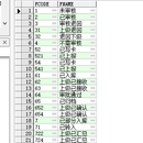 高校电子票据项目